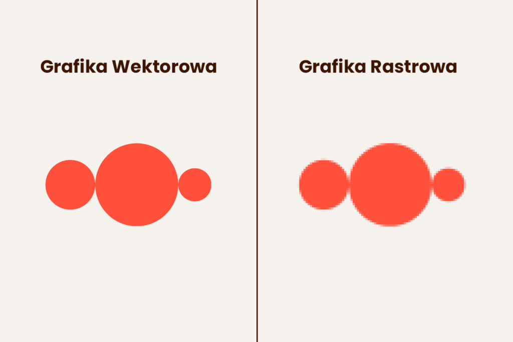 grafika